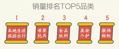 速凍食品春節(jié)銷售強(qiáng)勁，菲凡食品引領(lǐng)經(jīng)銷商迎春潮