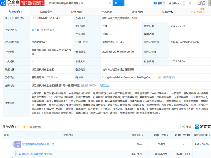 邁得醫療拓展業務版圖，投資成立貿易公司聚焦針紡織品及原料銷售