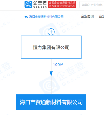 恒力集團布局海南自貿港 新材料公司落地?？谕卣贯樇徔椘樊a業鏈