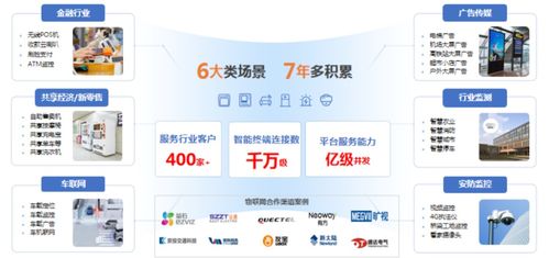 蜂助手 數字商品綜合服務提供商即將亮相iote物聯網展，引領網絡技術服務新浪潮
