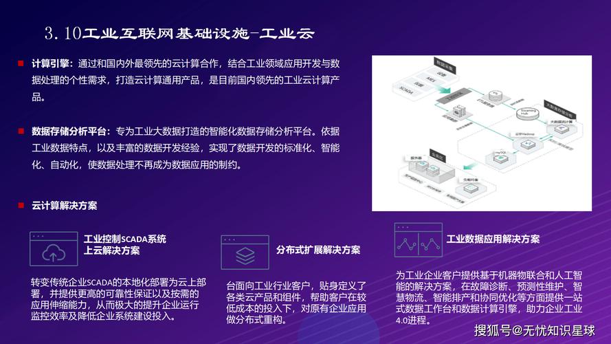 5g賦能,智領未來:打造全連接智慧工廠物聯網解決方案